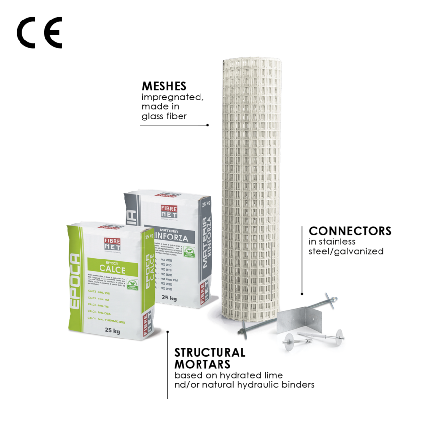 Anti-Spalling Systems