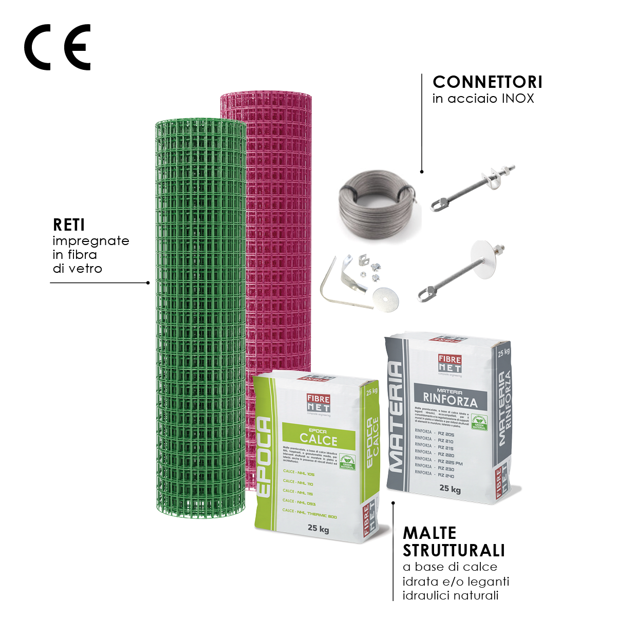 Tecnica della ristilatura armata